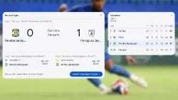 Gol Injury Time Boaz Hantam Persiba di Batakan, Beruang Madu Terperosok ke Zona Merah