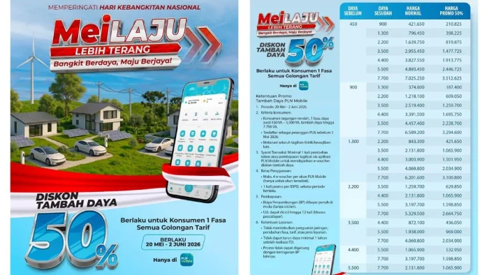 Memperingati Hari Kebangkitan Nasional, PLN UP3 Balikpapan Berikan Diskon Tambah Daya 50 Persen Berlaku untuk Konsumen 1 Fasa Semua Golongan Tarif. Foto: HO/PLN UP3 Balikpapan