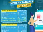 Stimulus Listrik Telah Tersedia, Begini Cara Mendapatkannya