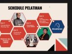 PT Transkon Jaya Tbk menggelar webinar yang mengangkat tema “UMKM Maju di Ibukota Negara Baru”. Foto : HO.
