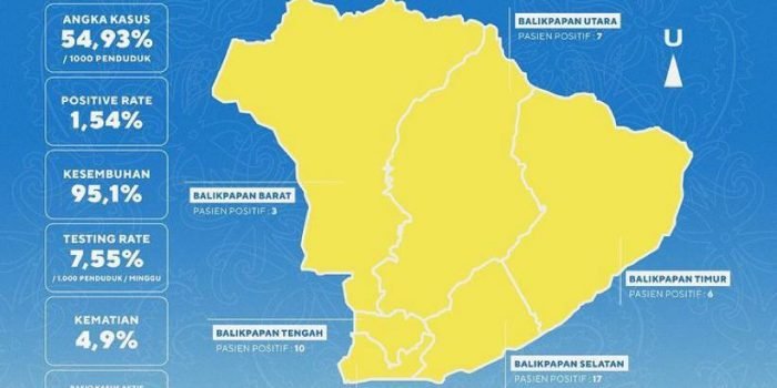 Infografis Update Kasus Covid-19 Kota Balikpapan Per 10 April 2022. Foto: HO/IG Satgas Covid-19 Kota Balikpapan.