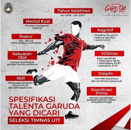 Foto: HO/Instagram pssi.