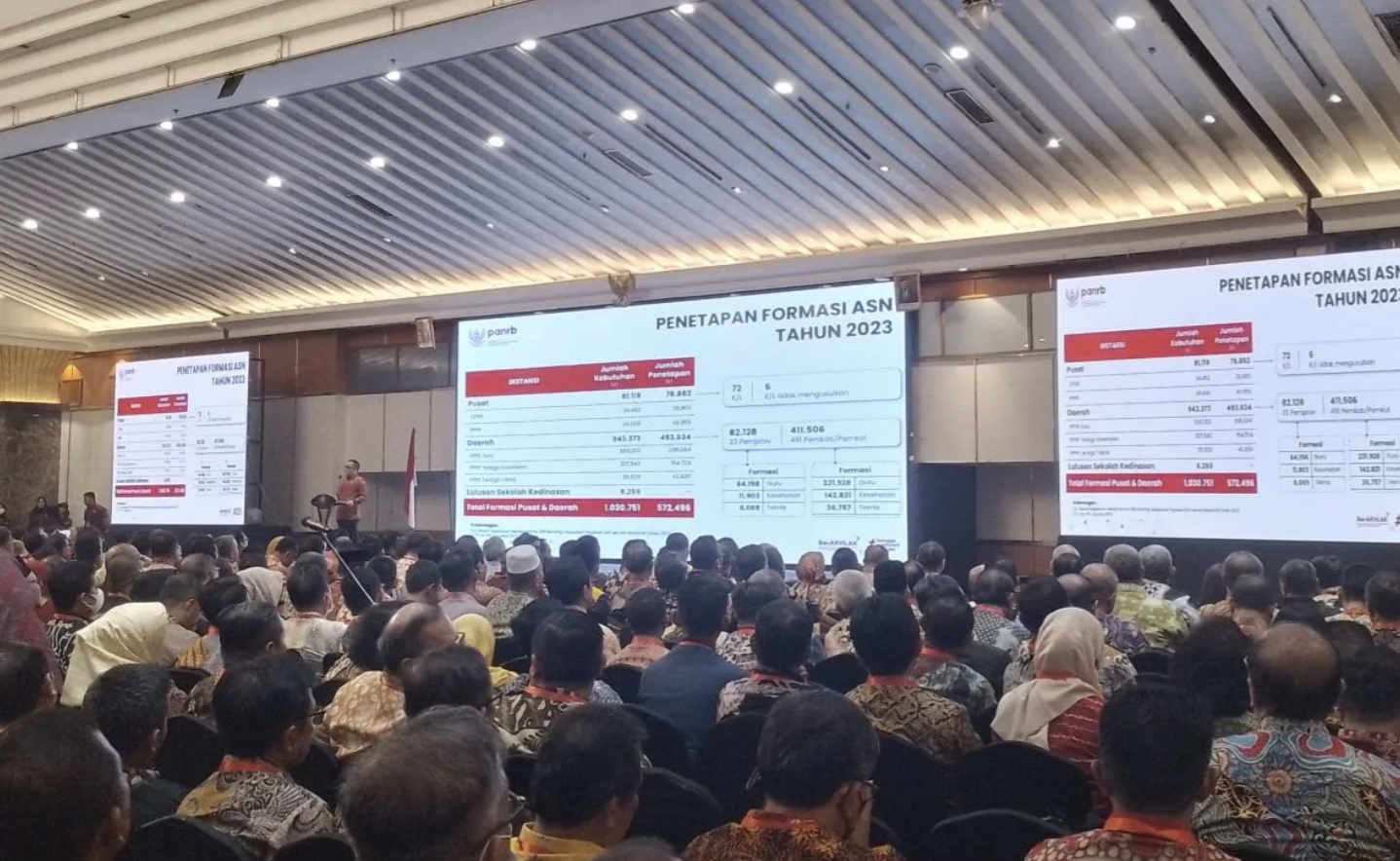 Menpan RB Abdullah Azwar Anas saat memberikan sambutan dalam rapat koordinasi persiapan pengadaan ASN 2023 di Jakarta, Kamis (3/8/2023). ANTARA/Fauzi Lamboka