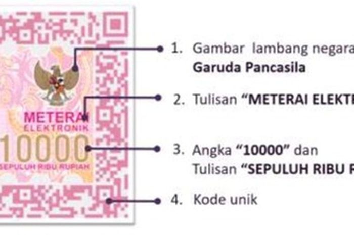 Gambar Materai Elektronik - Humas Ditjen Pajak