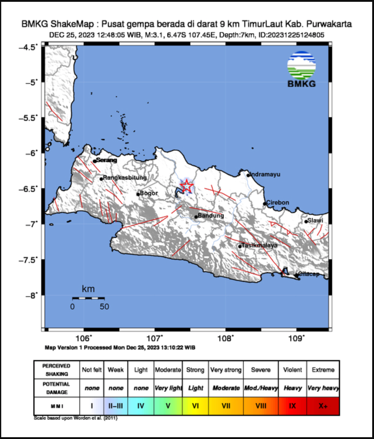 Mencatat Gempa dengan magnitudo 3.1 ini mengejutkan warga di sejumlah wilayah, terutama Purwakarta dan Cikampek.