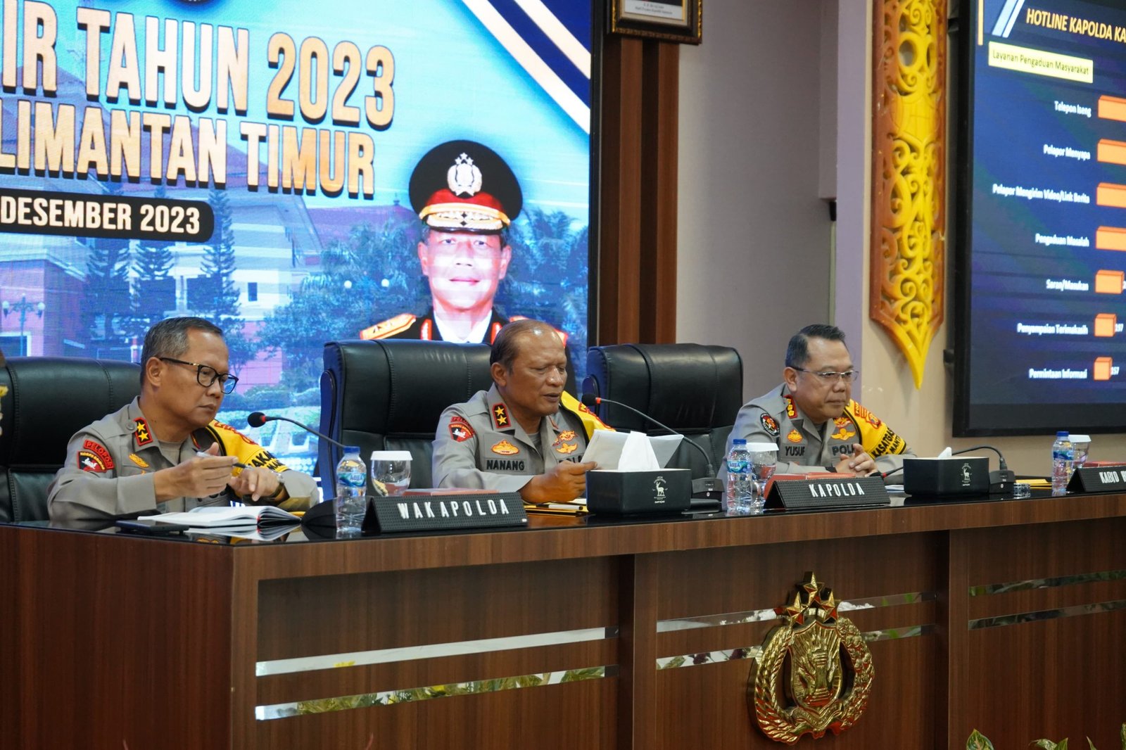 Polda Kaltim menggelar Rilis akhir tahun 2023 di Gedung Mahakam Polda Kaltim, Jumat (29/12/2023).