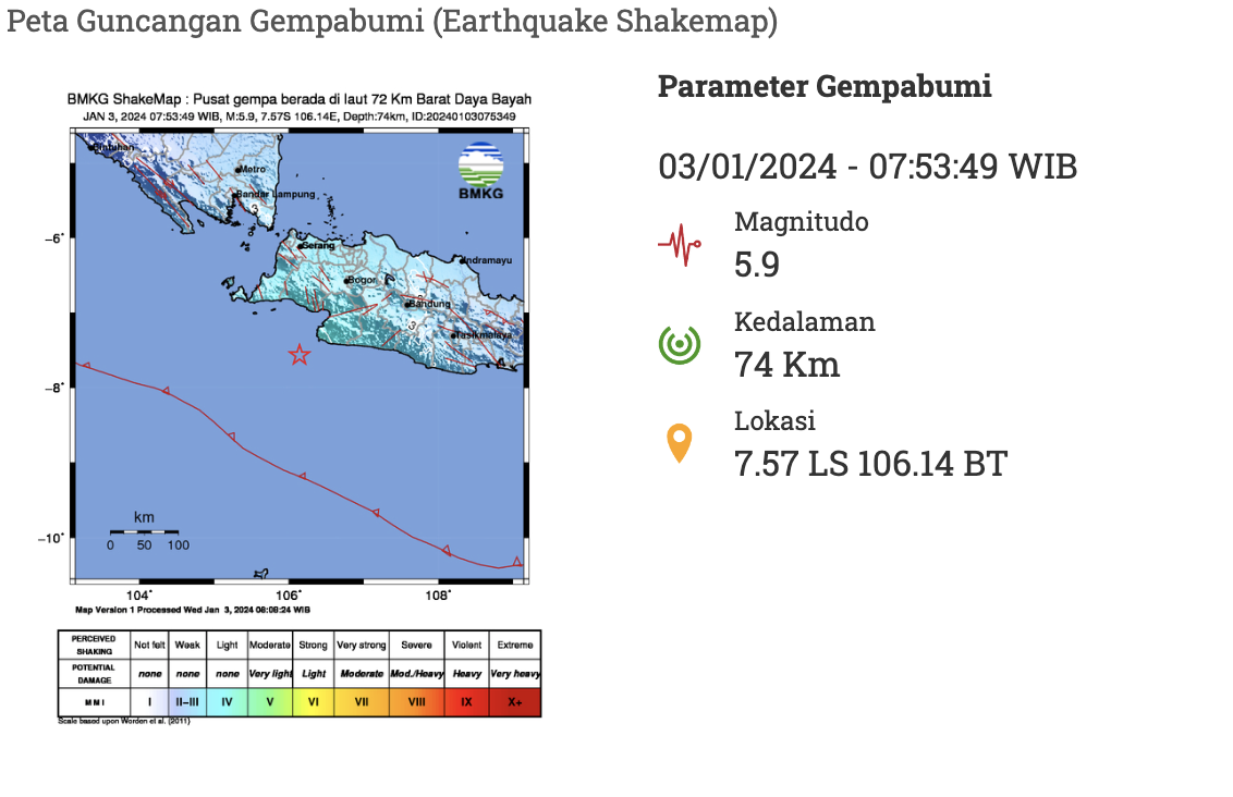 Gempa Bumi Magnitudo 5 9 Guncang Laut 72 Km Barat Daya Bayah Banten