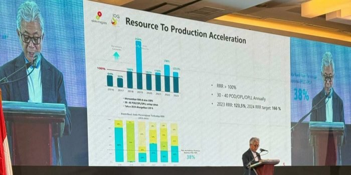 SKK Migas Minta Pimpinan KKKS Berkomitmen Laksanakan Program Kerja 2024