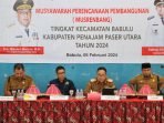 Pj Bupati PPU, Makmur Marbun secara resmi membuka Musrenbang tingkat Kecamatan Babulu tahun 2024 pada Senin (05/02/2024). Foto: IST/DiskominfoPPU