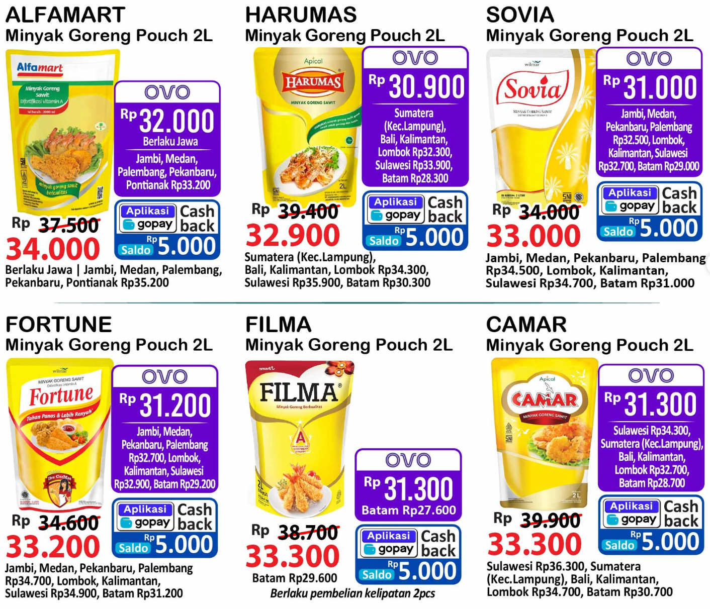 Promo JSM Alfamart Spesial Ramadhan Aneka Minyak Goreng, Sirup dan Kurma Belanja HEMAT! 20-26 Maret 2024