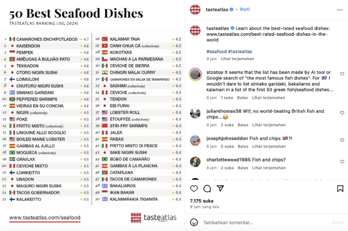Pempek Kuliner Asal Sumatera Selatan jadi seafood terenak nomor tiga dunia versi Taste Atlas.