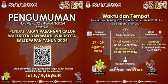 KPU Kota Balikpapan mengumumkan Waktu dan Tempat Pendaftaran pasangan calon walikota dan wakil walikota Balikpapan telah di buka pada hari Sabtu, 24 Agustus 2024. Foto: BorneoFlash/IST