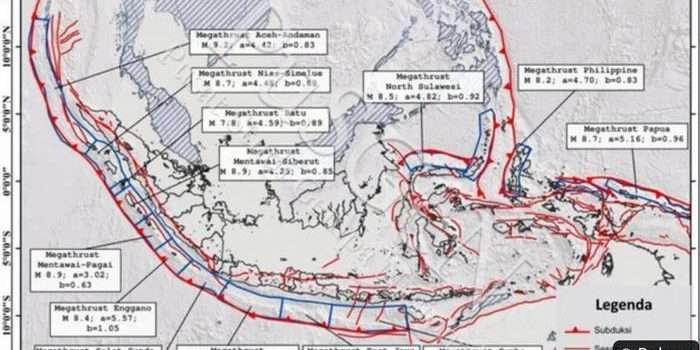 Ancaman Gempa Megathrust di Indonesia: Pelajaran dari Jepang dan Kesiapsiagaan yang Diperlukan