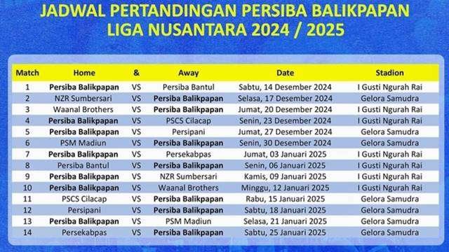 Jadwal Kompetisi Liga Nusantara Persiba Balikpapan. Foto: Instagram @sepakbola_kaltim
