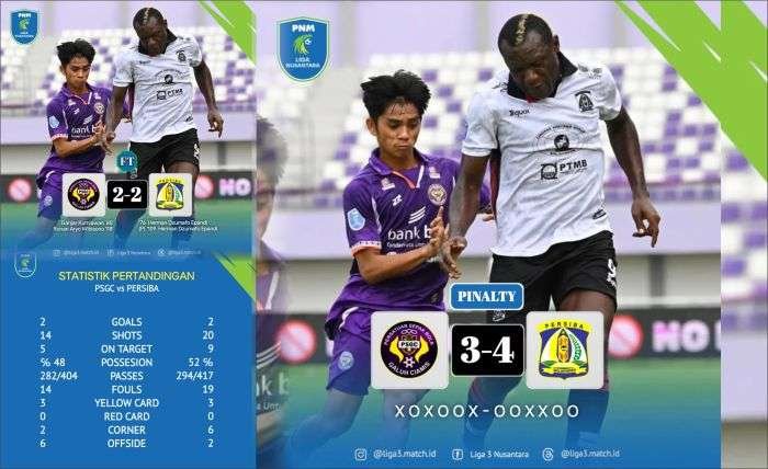 Laga Final Playoff PNM Liga Nusantara 2024/2025, Persiba Balikpapan Promosi ke Liga 2 setelah menaklukkan PSGC Ciamis lewat drama adu penalti, yang digelar di Stadion Indomilk Arena Tangerang, Kamis (27/2/2025). Photo: Instagram @liga3.match.id