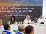 Kepala Otorita IKN, Basuki Hadimuljono saat rapat bersama PU, PKP, konsultan, serta para penyedia jasa konstruksi pada Selasa, (15/04/2025). Foto: HO/Humas Otorita IKN