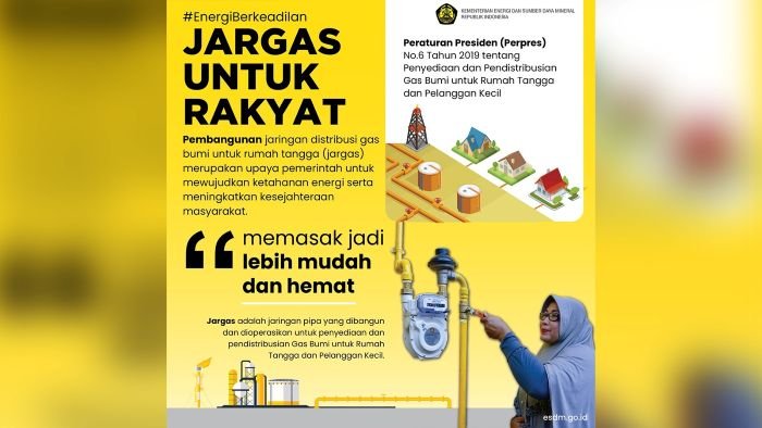 Pemerintah Kabupaten PPU mengusulkan penambahan 36.000 sambungan rumah (SR) untuk Jargas. Foto: IST/ESDM