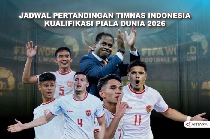 Catat Tanggalnya! Jadwal Timnas Indonesia di Grup B Round 4