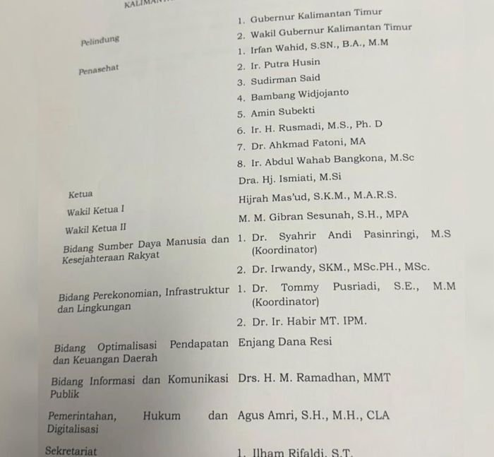 Daftar susunan Tim Transisi Kaltim Sukses Menuju Generasi Emas. Foto: BorneoFlash/Ist