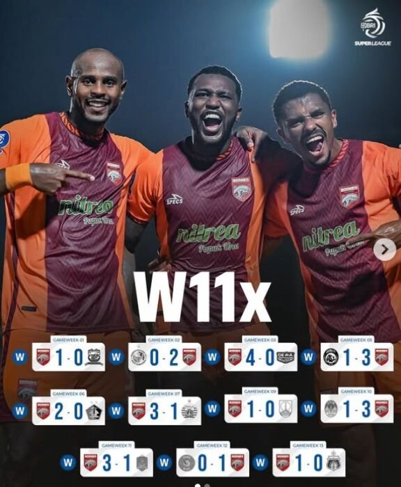 Nadeo Argawinata Gagalkan Penalti Madura United,  Borneo FC Raih Kemenangan ke-11 Beruntun