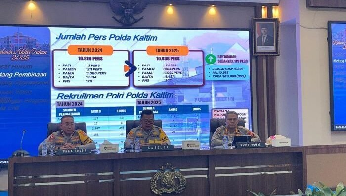 Kapolda Kalimantan Timur Irjen Pol Endar Priantoro saat pimpin press rilis akhir tahun, di Gedung Mahakam Polda Kaltim, pada Selasa (30/12/2025). Foto: BorneoFlash/Niken Sulastri