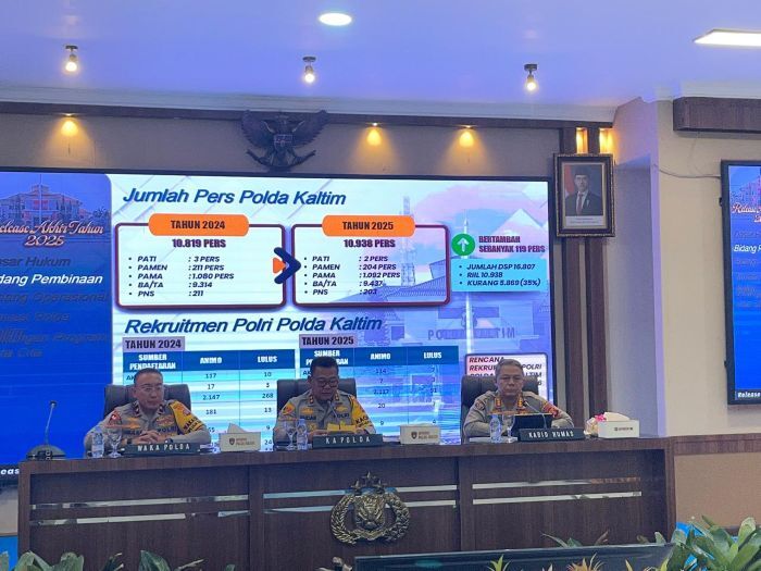 Polda Kaltim Ungkap 1.611 Kasus Narkoba Sepanjang 2025, Fokus Rampas Aset Bandar lewat TPPU